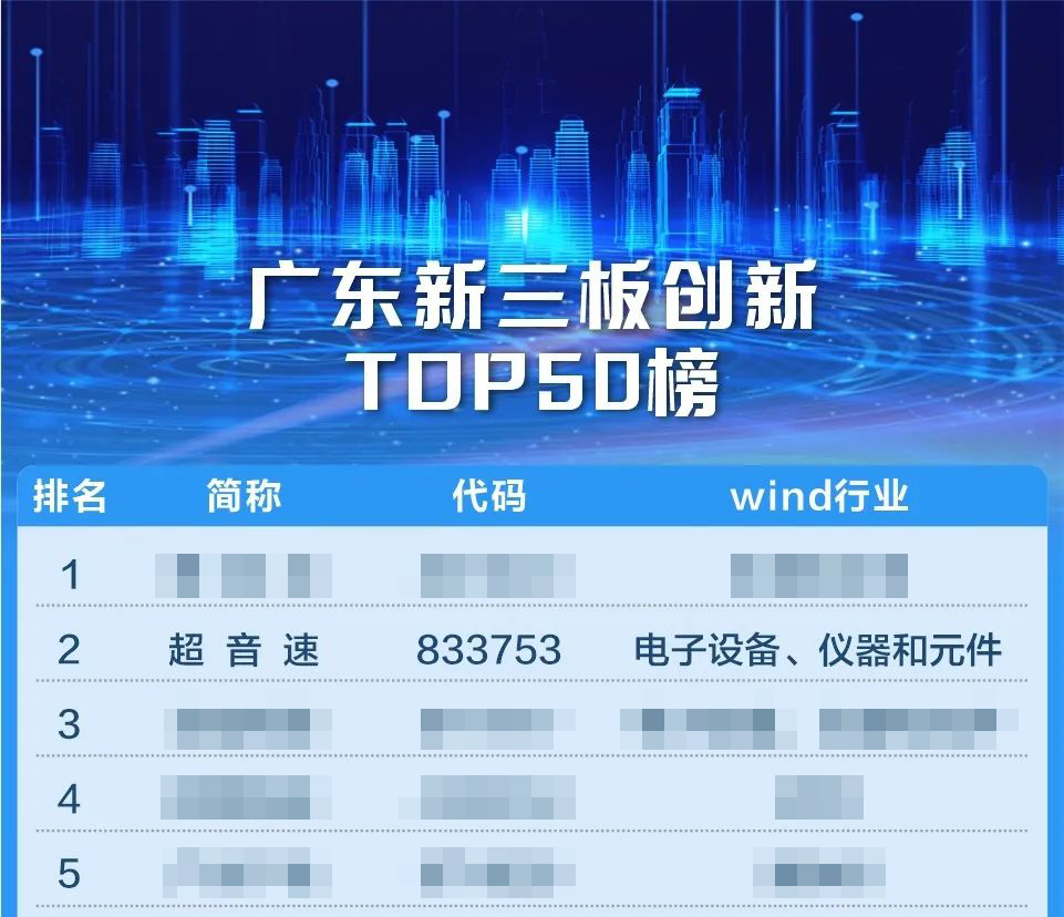 1695704969478780.jpg 創(chuàng)新榜.jpg